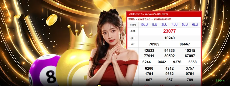 Programa de Fidelidade VIP - 7 Níveis de Recompensas Exclusivas